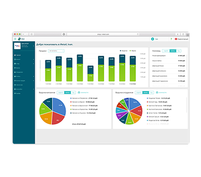 Автоматизация