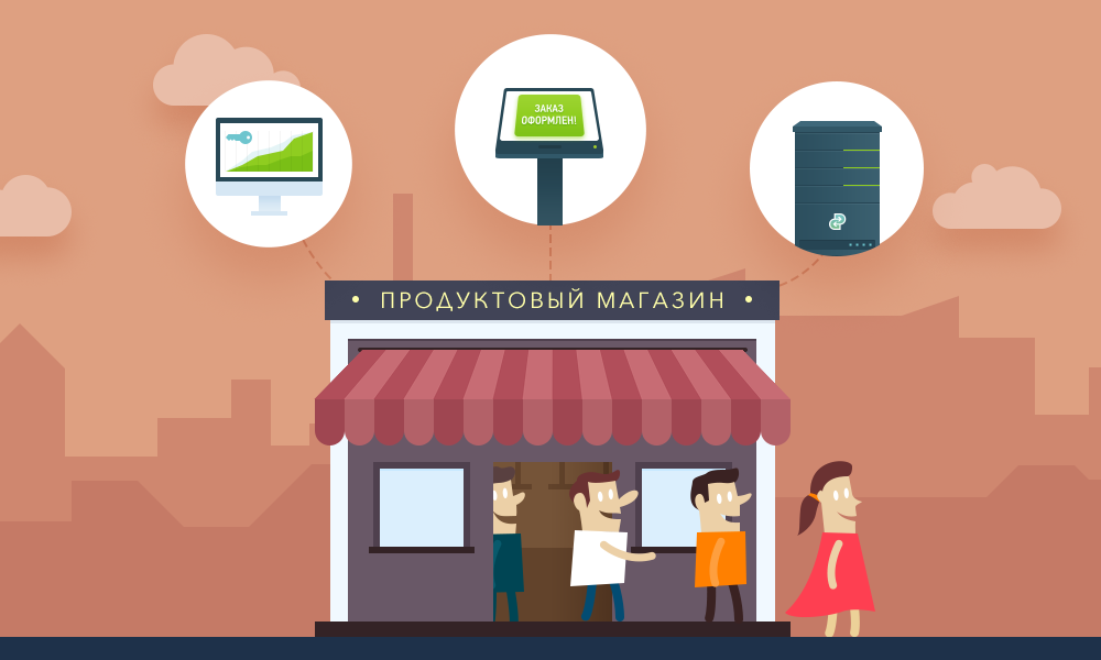 Автоматизация продуктового магазина